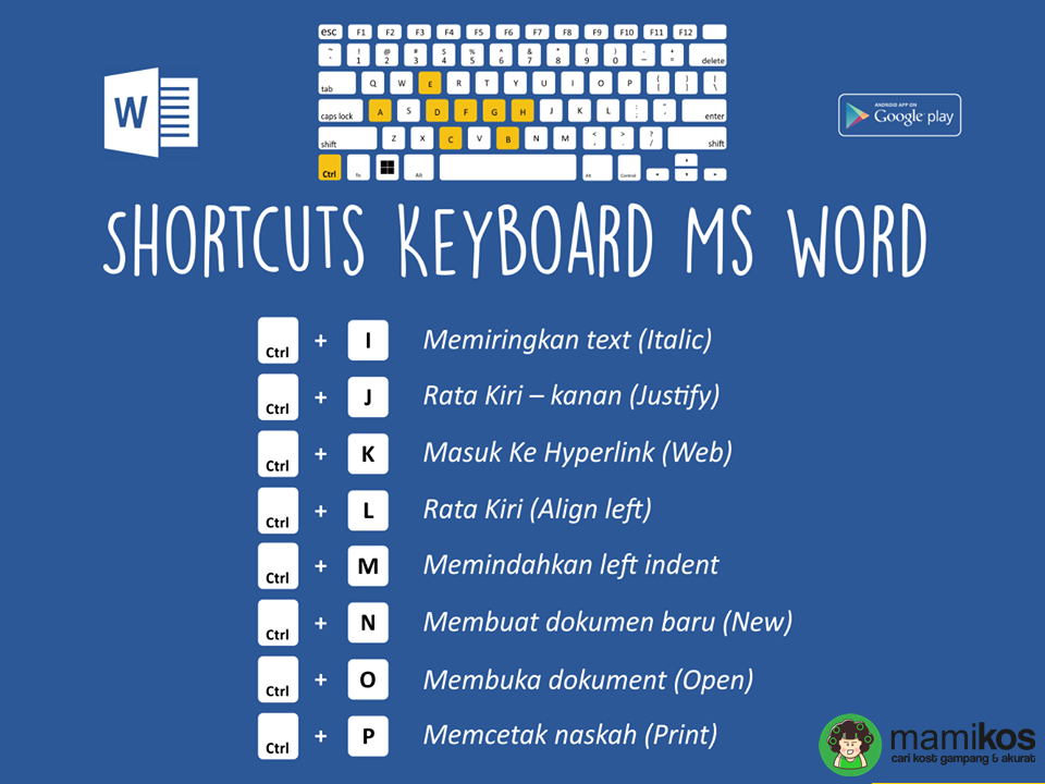 49 Shortcut Tersembunyi Di Microsoft Word Yang Jarang Diketahui Blog Mamikos 9762