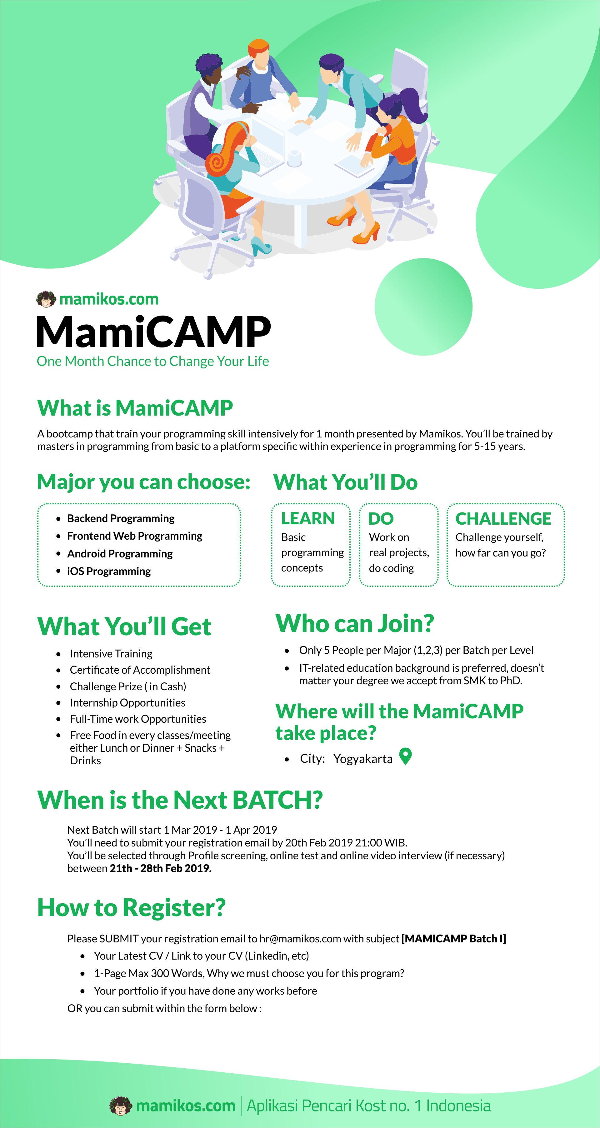 Pendaftaran MamiCAMP 2019