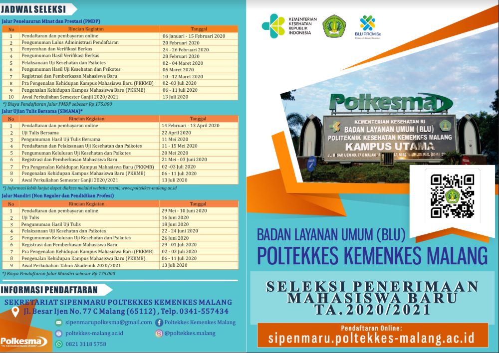 Pendaftaran Sipenmaru Poltekkes Malang 2020 Mamikos Info