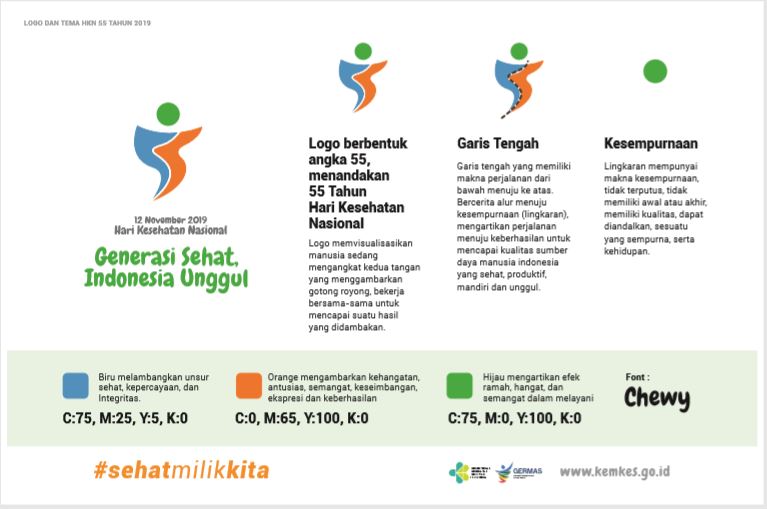 Hari Kesehatan Nasional 2019 Tema Dan Download Logo Hkn Ke 55 Mamikos Info